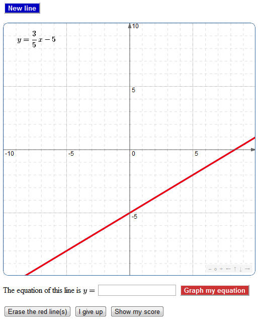 Equation of Line applet