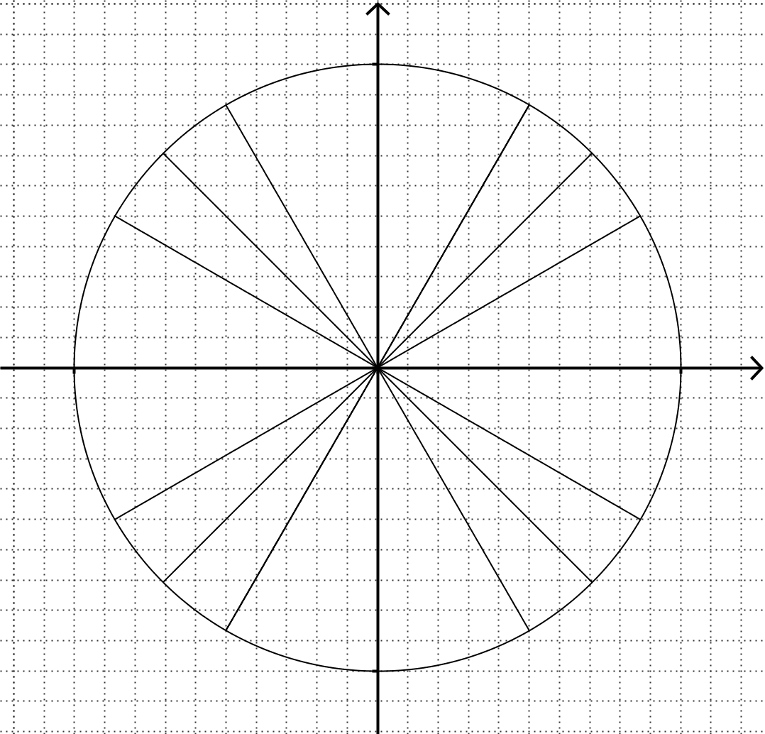 grids unit circles polar continuous reflection