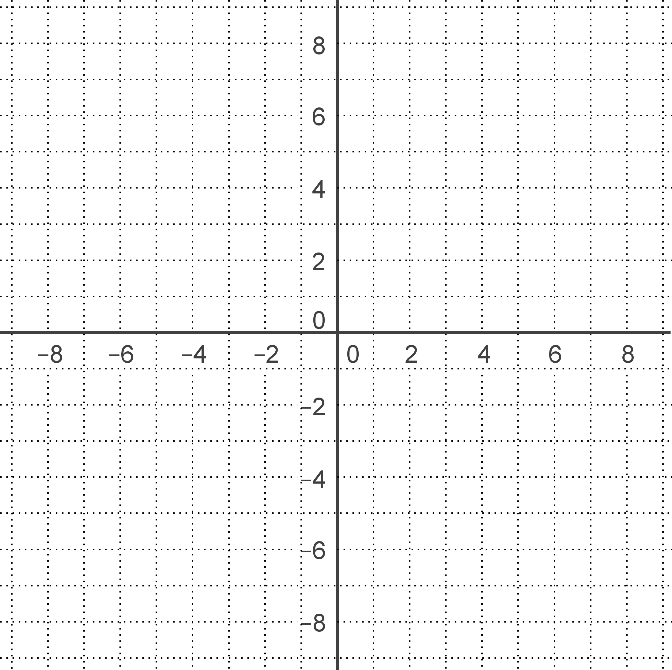 Карта по координатам x и y. Ось координат. Координатная плоскость 1 четверть. X Y координаты. Оси координат х и у.